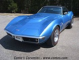 1969 Chevrolet Corvette Photo #2