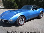 1969 Chevrolet Corvette Photo #3