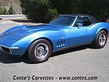1969 Chevrolet Corvette Photo #8