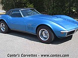 1969 Chevrolet Corvette Photo #10